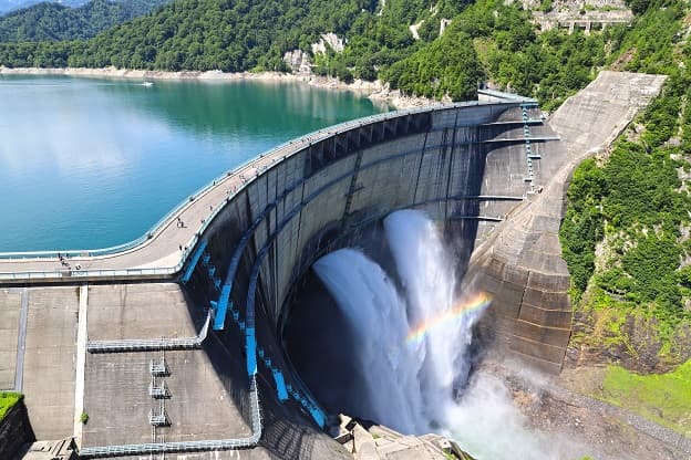 ダム発電量は簡単に年間２兆円増やせる