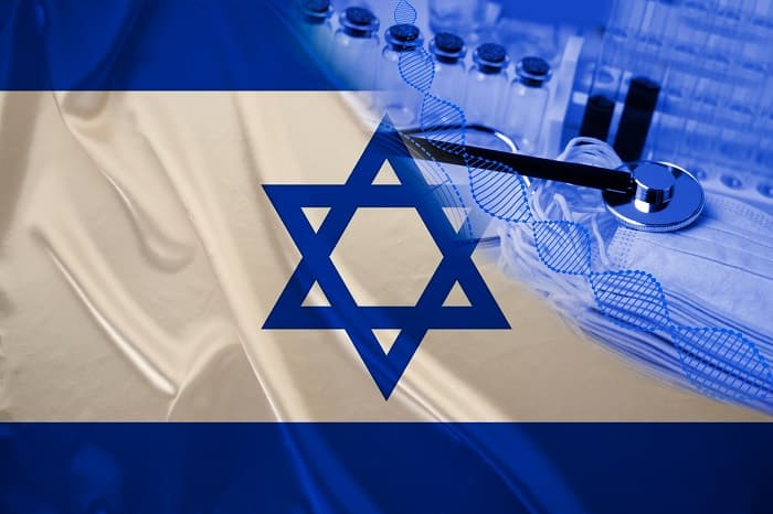 イスラエルの安全保障と中東地域への影響力