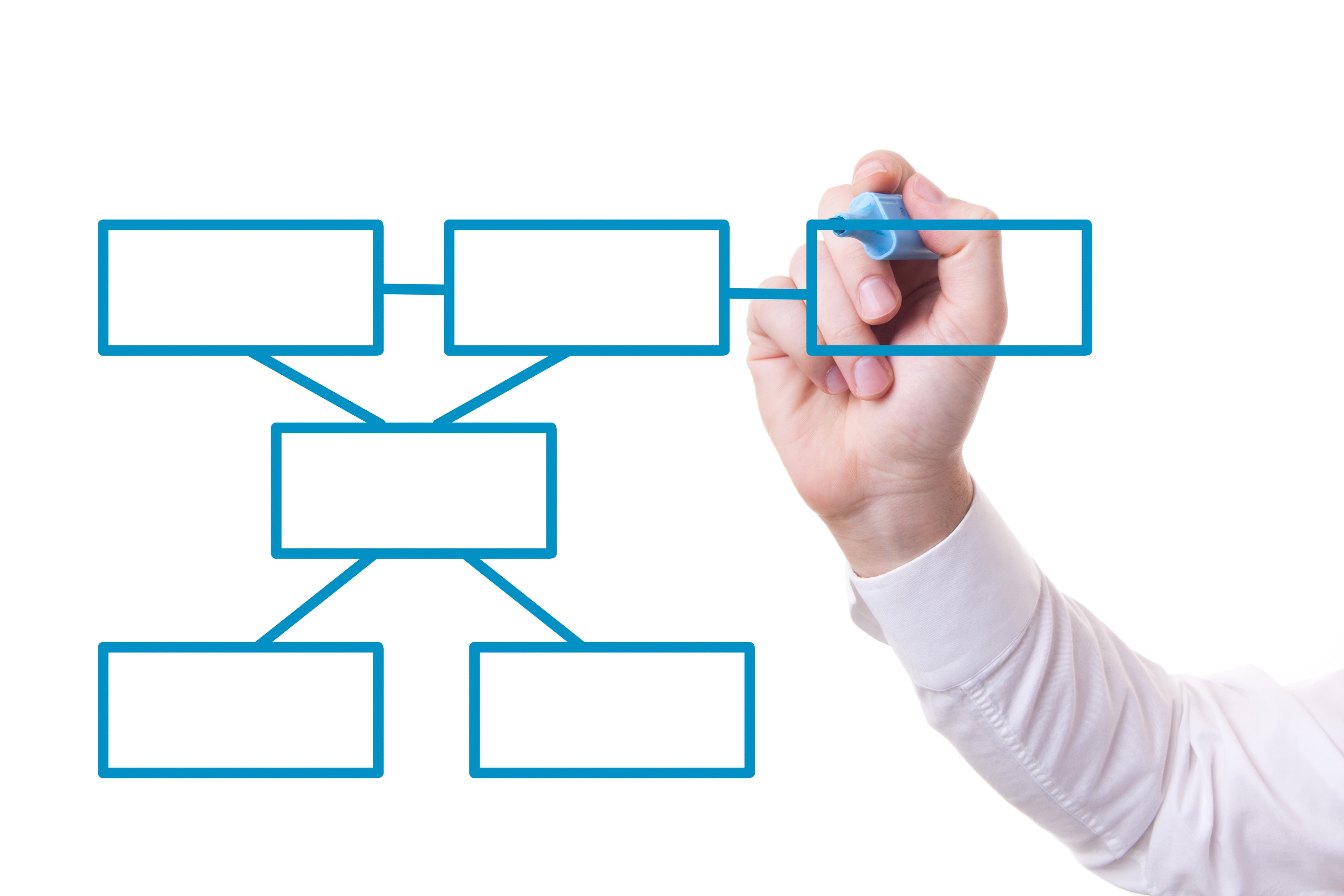 FXの基本ルールを学ぼう！自分のトレードルールを決める方法も紹介