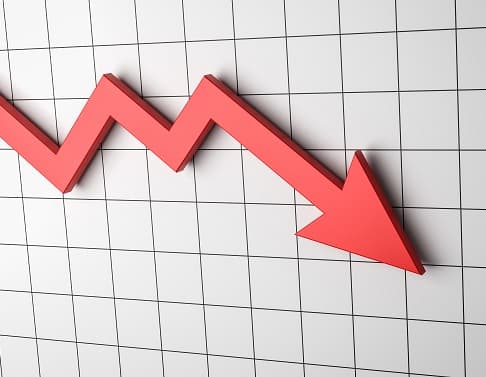 金融危機グレートリセットを利益にする重要記事まとめ