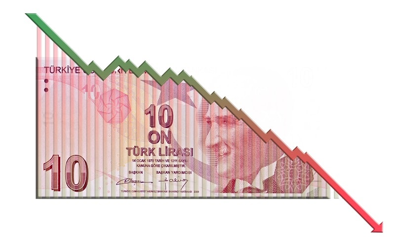 トルコリラ急落　最安値更新のアイキャッチ画像