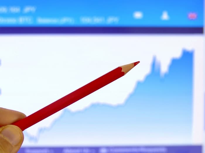 FXのトレンドラインで相場を見極める!見方・引き方・使い方などを解説