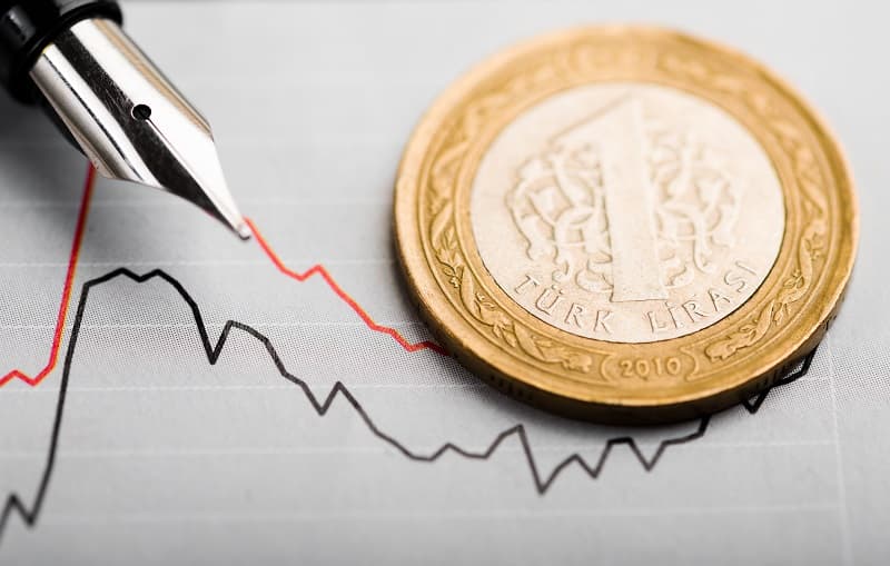 トルコリラは絶対買ってはいけない その2